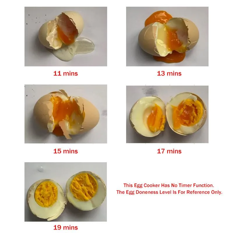 Pemasak Telur Keluli Tahan Karat Mini Mudah Alih Pelbagai Fungsi Pengukus Telur Dapur Rumah Sarapan Pagi - Image 3