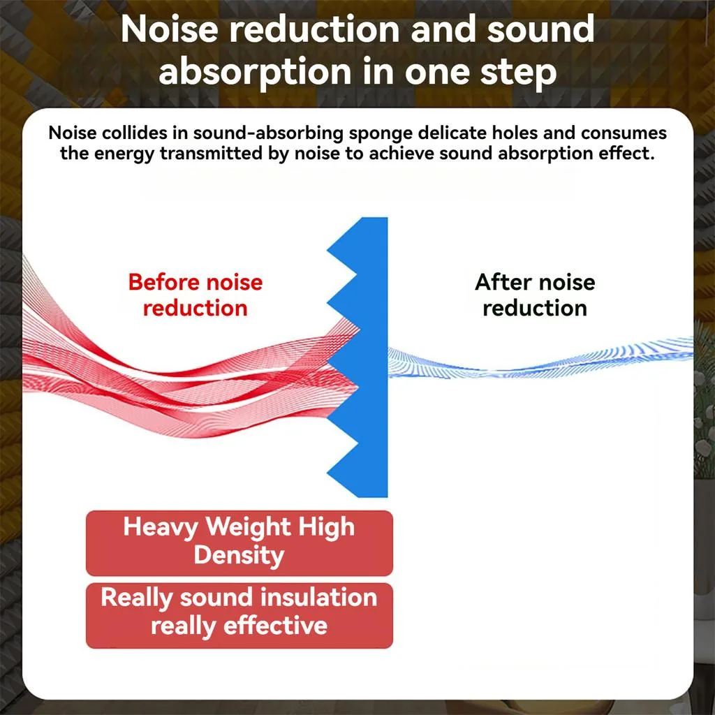 Self Adhesive Acoustic Foam Panels High Density Soundproof Studio Room Busa Kediangan - Image 4