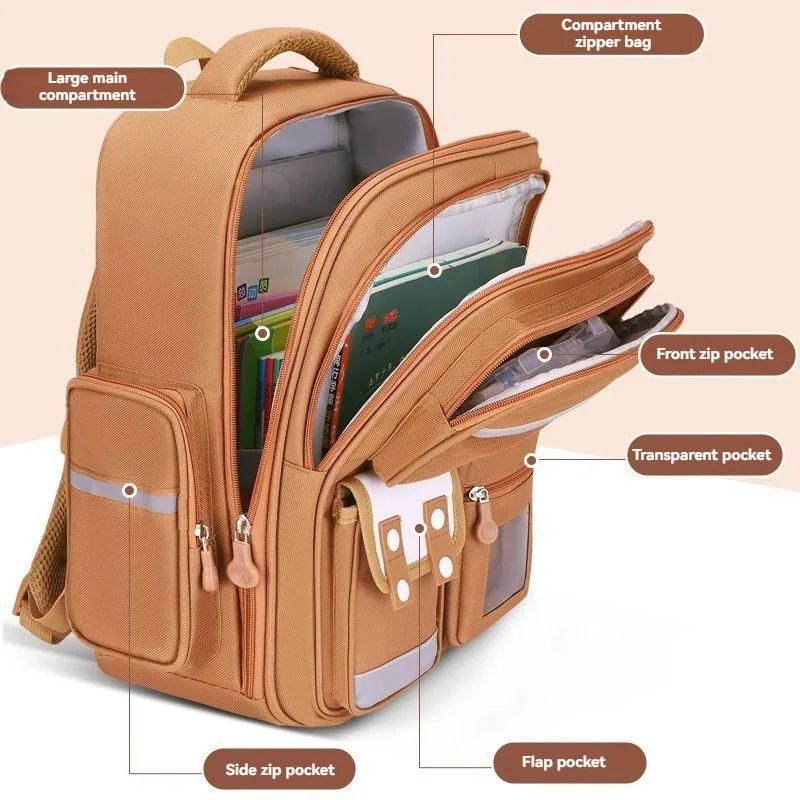 Beg Galas Kanak Kanak Perempuan Sekolah Rendah Ergonomik Anti Sakit Belakang Untuk Darjah 1 Hingga 6 - Image 5