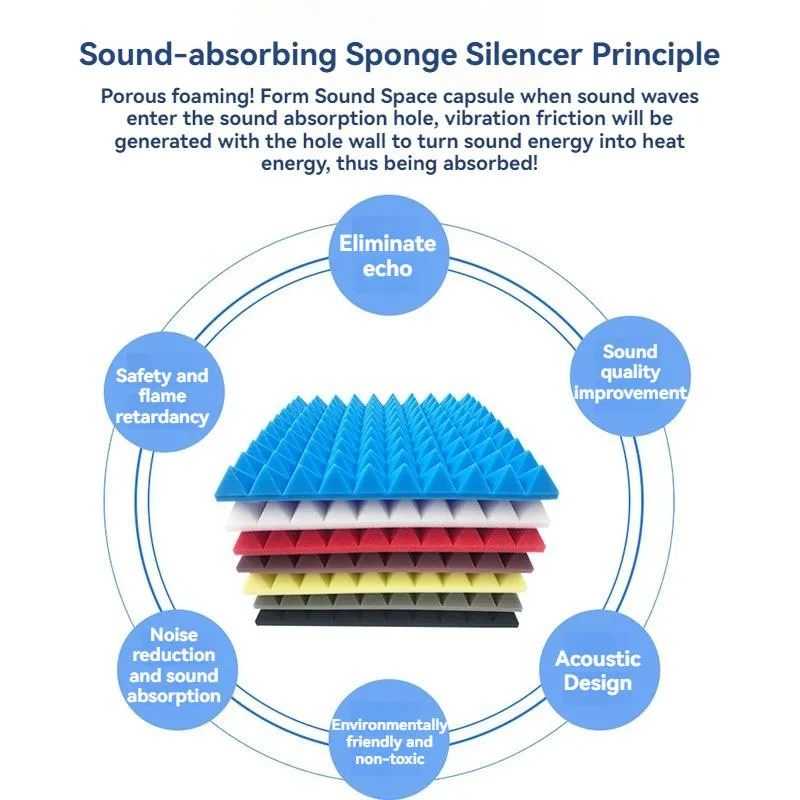 Self Adhesive Acoustic Foam Panels High Density Soundproof Studio Room Busa Kediangan - Image 7